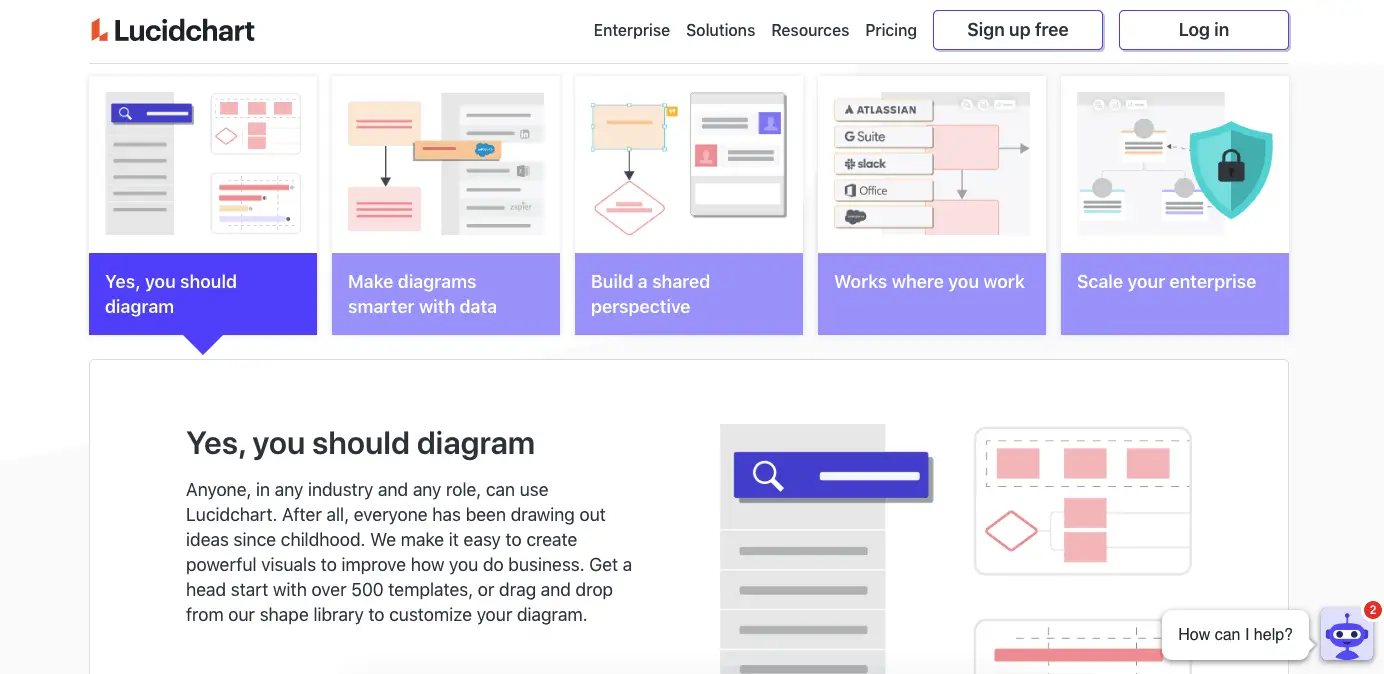 lucidchart features