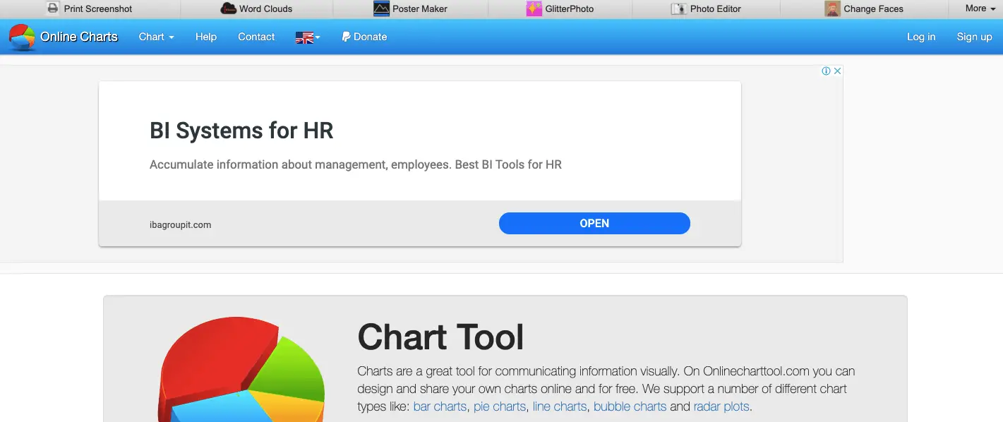 online charts