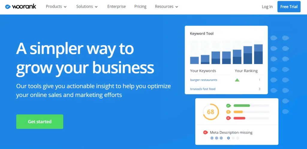 Top 5 Web Analysis Tools to Monitor and Improve Your Website With Ease ...
