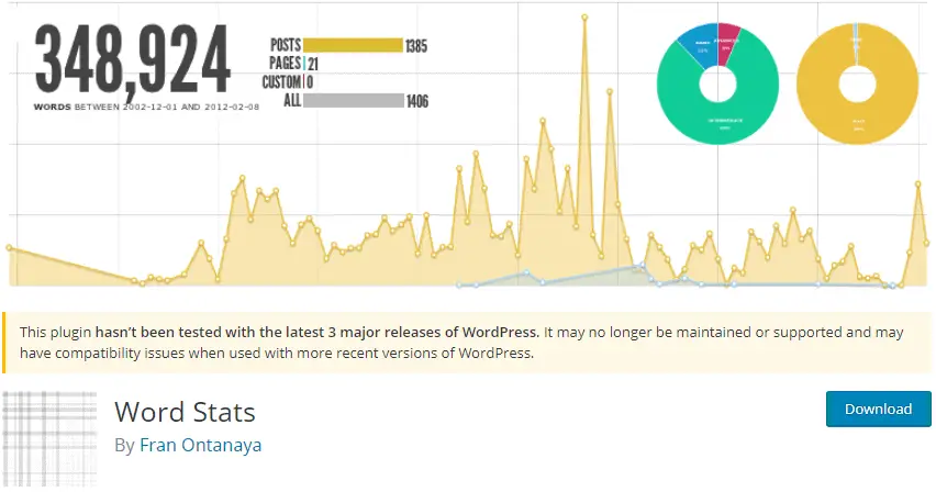 Word Stats