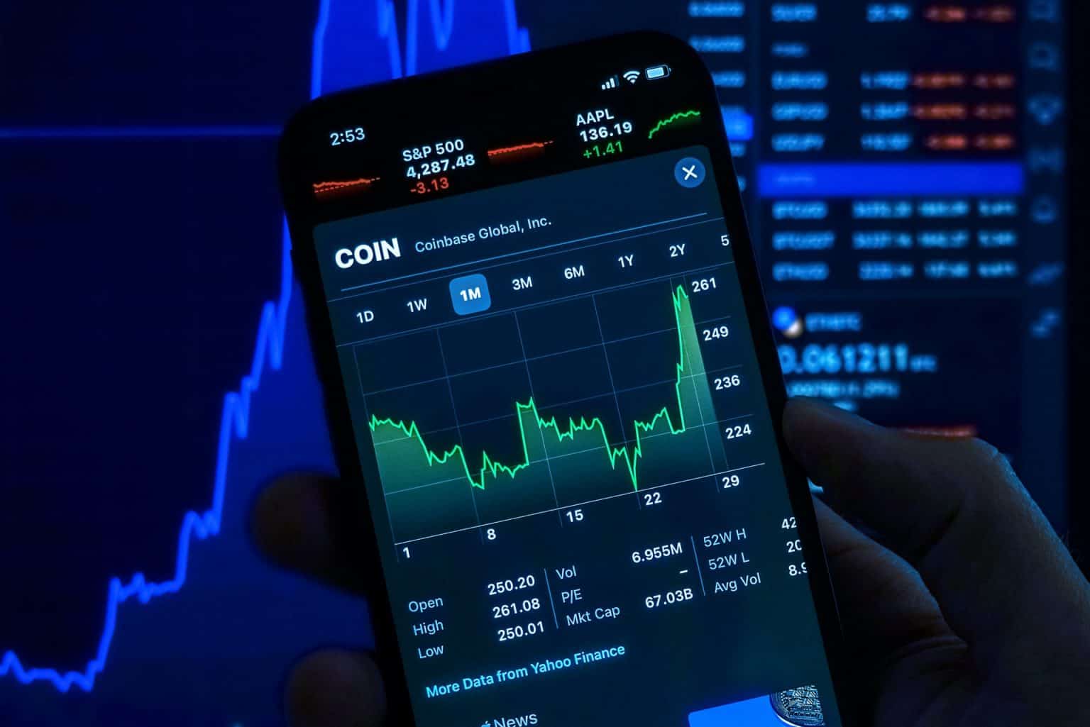 The Best Crypto Exchanges And Trading Platforms