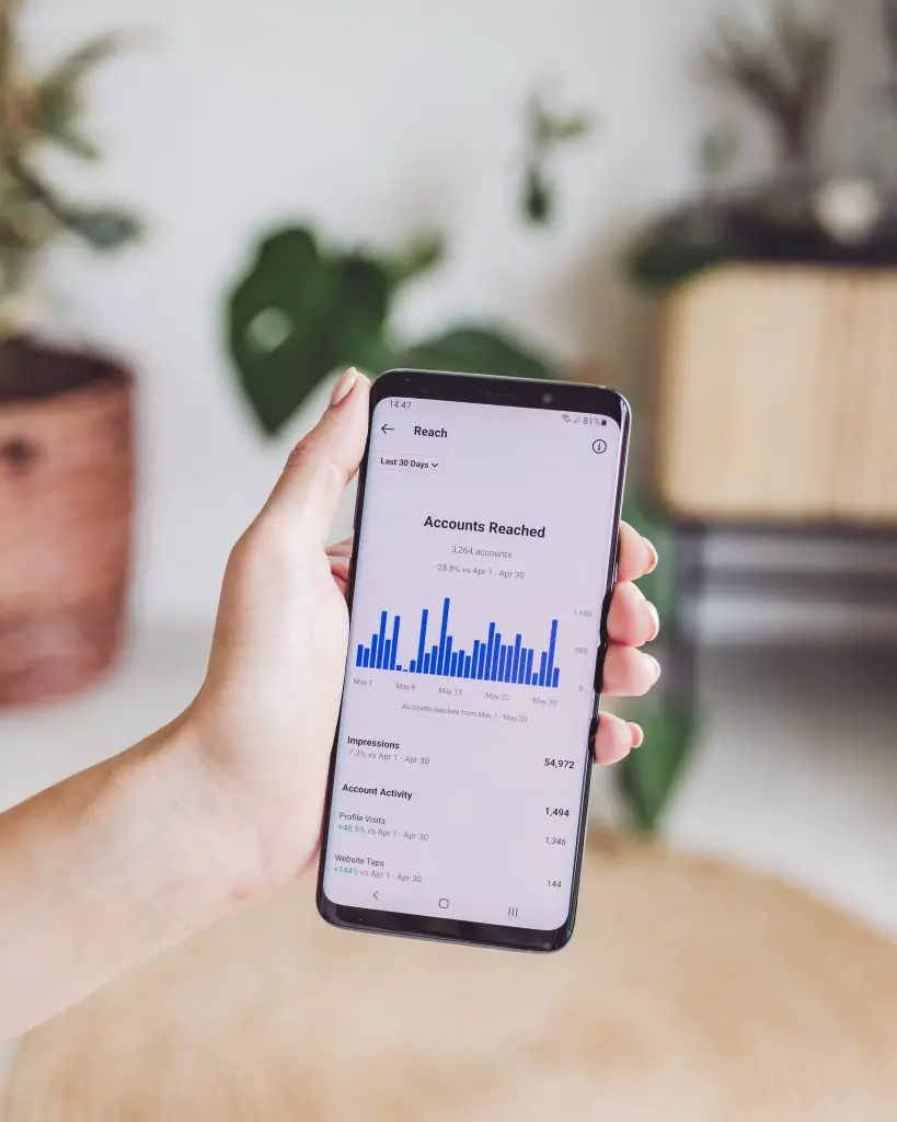 By gaining insights into your account's performance, you can plan your content strategy more efficiently