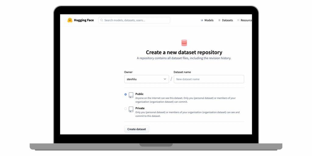 Why Upload Your Dataset to Hugging Face?