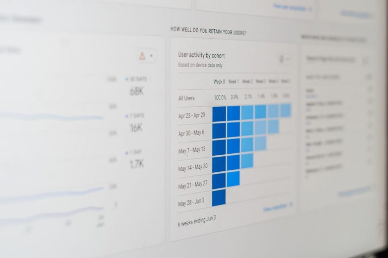 4 Customer Data Platform (CDP) Software Platforms With Privacy and ...